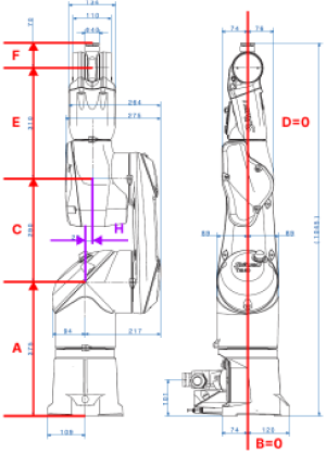 robot configuration sphericalwrist staubli 1