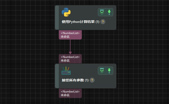 single output project