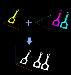 functional description