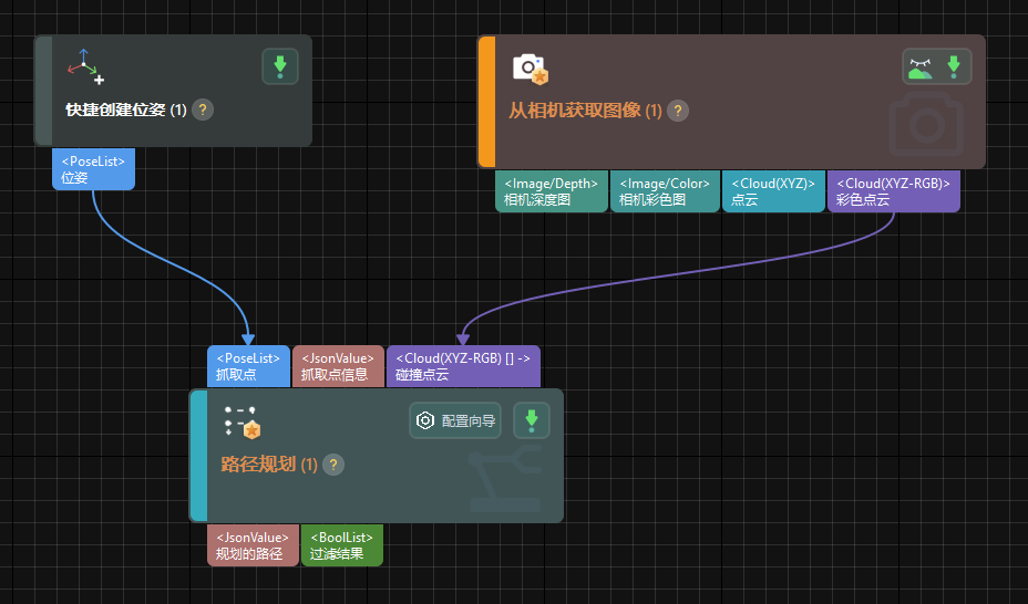 accuracy error analysis tool extrinsic parameters eth show project