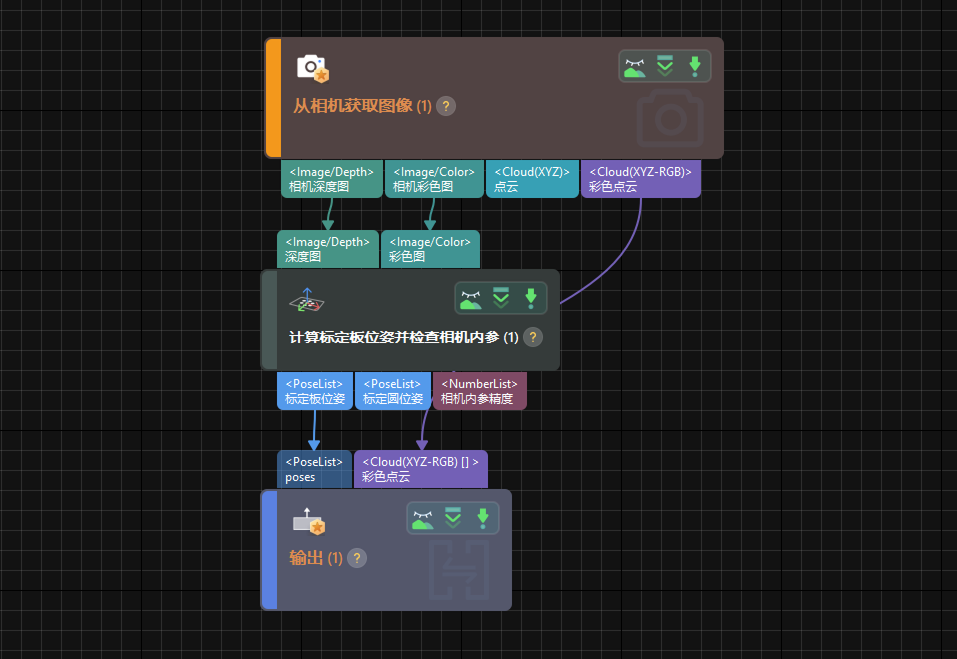 accuracy error analysis tool robot repeatability show project