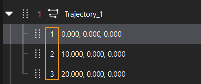 trajectory point number