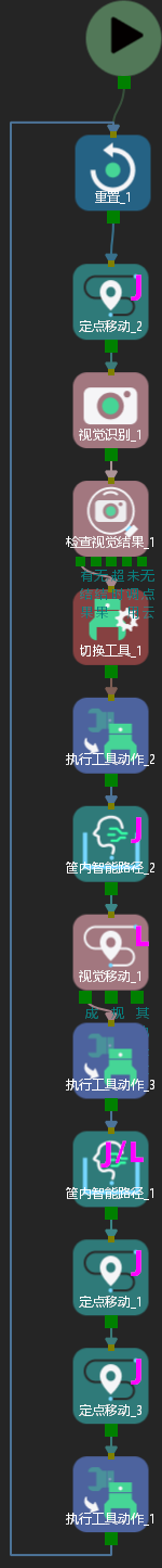 execute tool action example