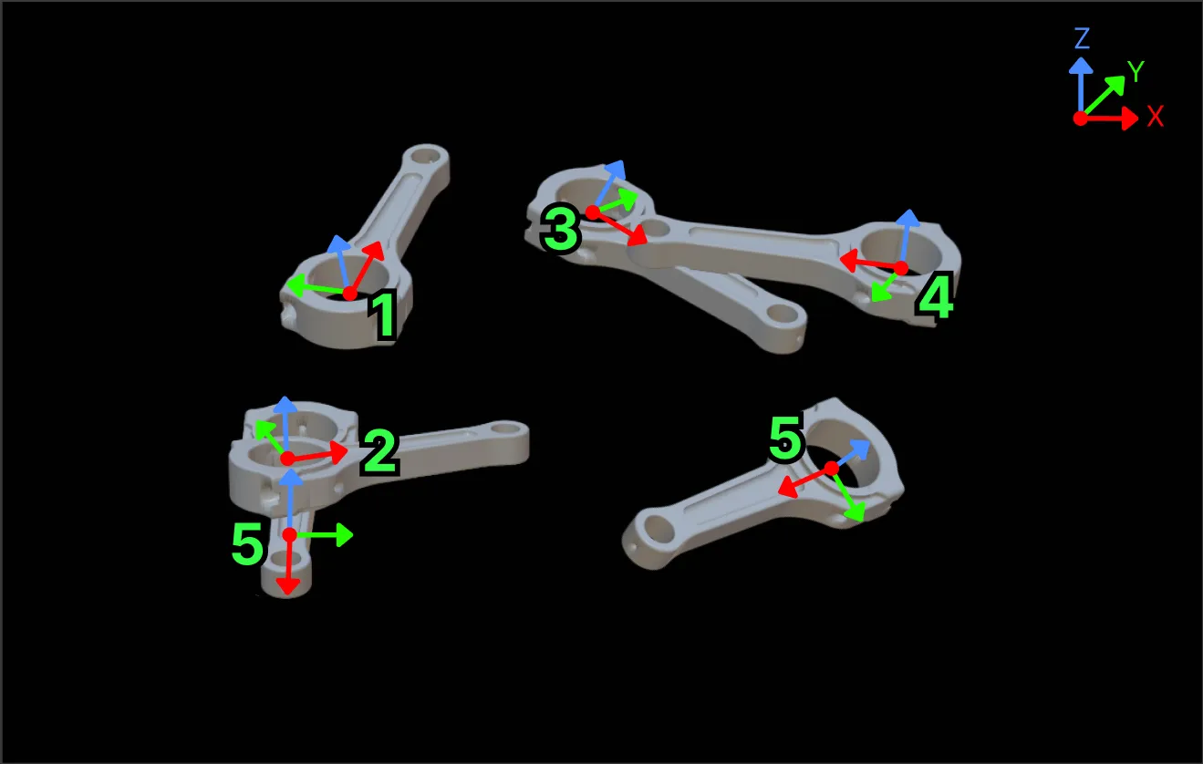 ascending by Z axis angle