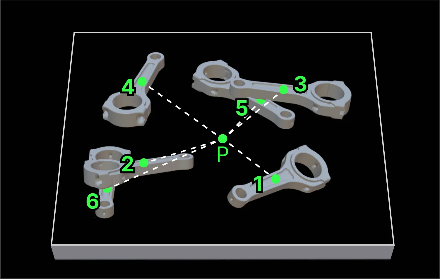 ascending by overlap ratio distance to carrier center