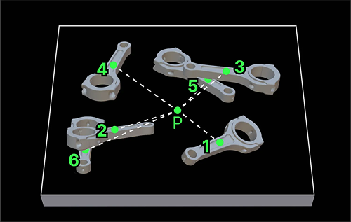 ascending by overlap ratio distance to carrier center