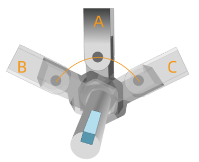 symmetry angle range