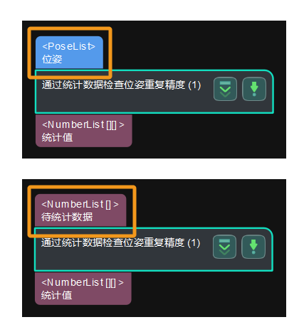 input data type
