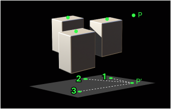 sort 3d poses v2 xoy distance
