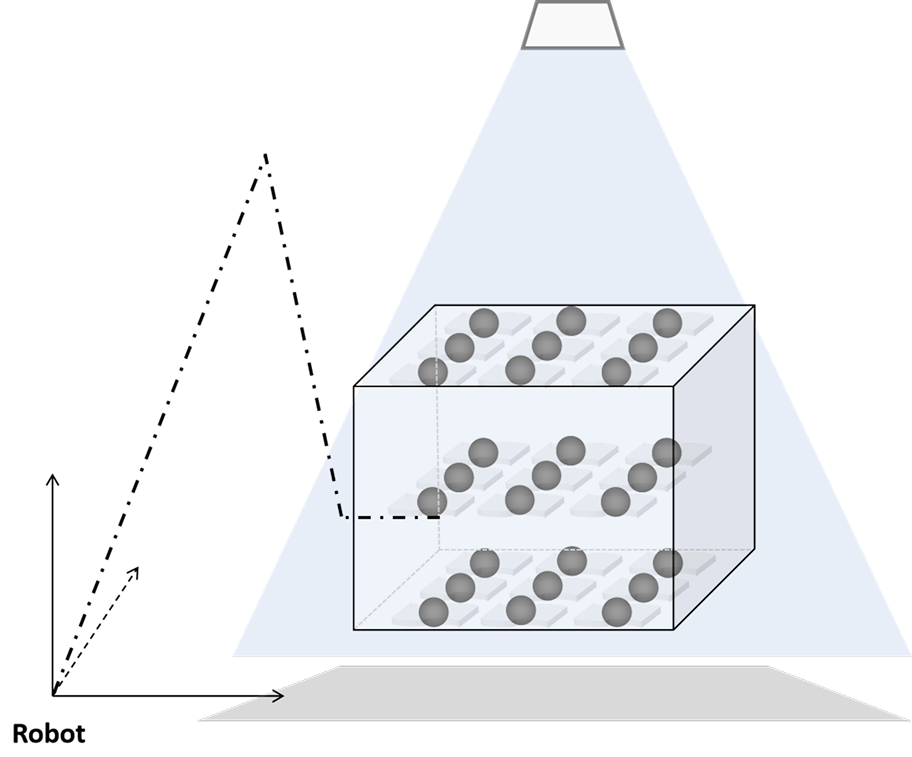 eth example