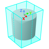 vertical cylinder z