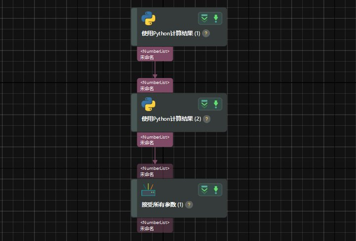 single sum output project