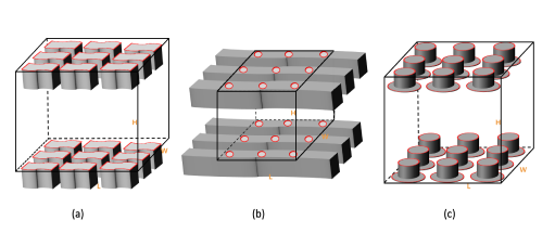 space dimensions of target point cloud