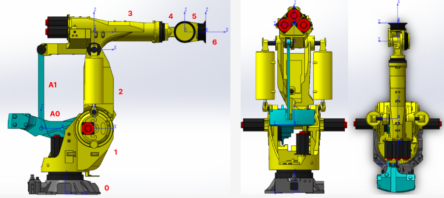 robot model5