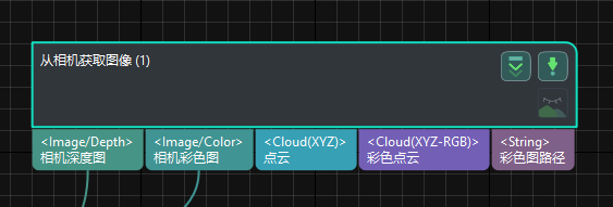 vision project workflow introduction 1