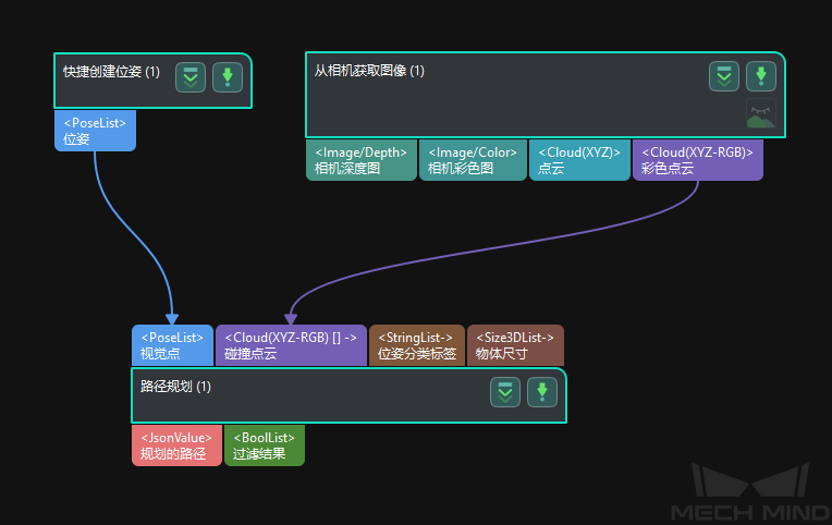 accuracy error analysis tool extrinsic parameters eth show project