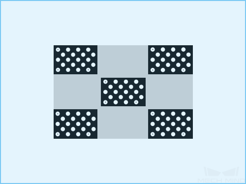 intri correction position 1