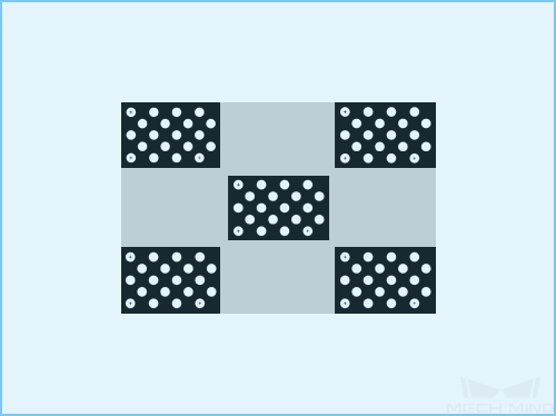 intri correction position 1