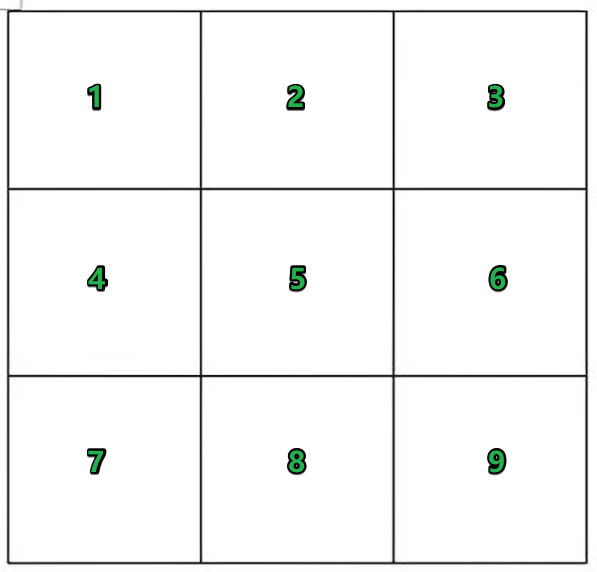 nine square layout