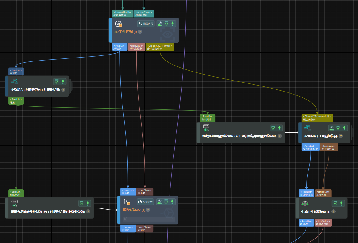 mix 2.0.0 single project