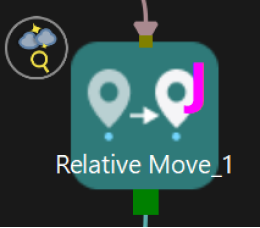 relative move 1