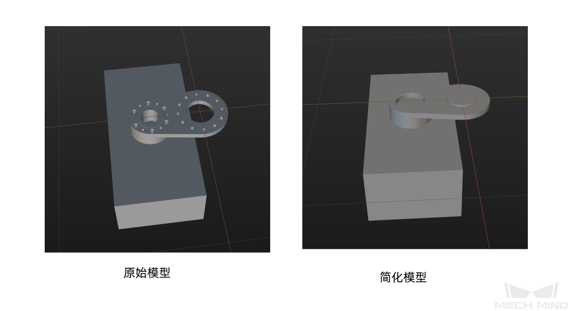 simplify tool model