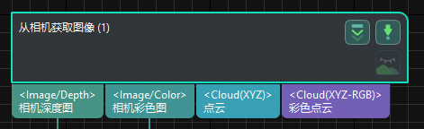 project build understand step function 1