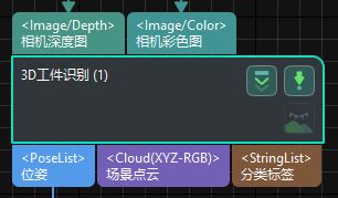 project build understand step function 2