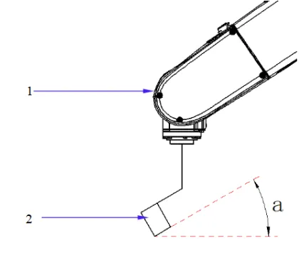 gripper offset 2