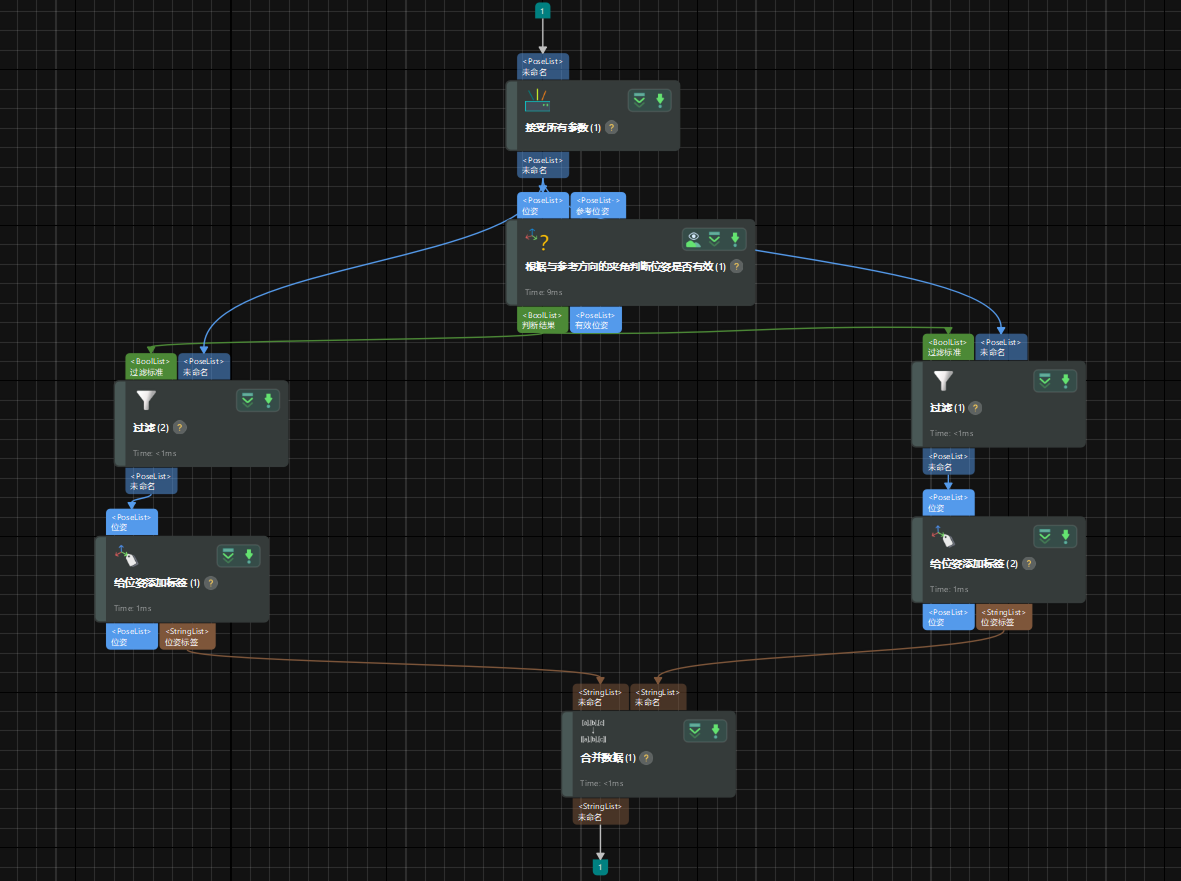 2 add label for pose project