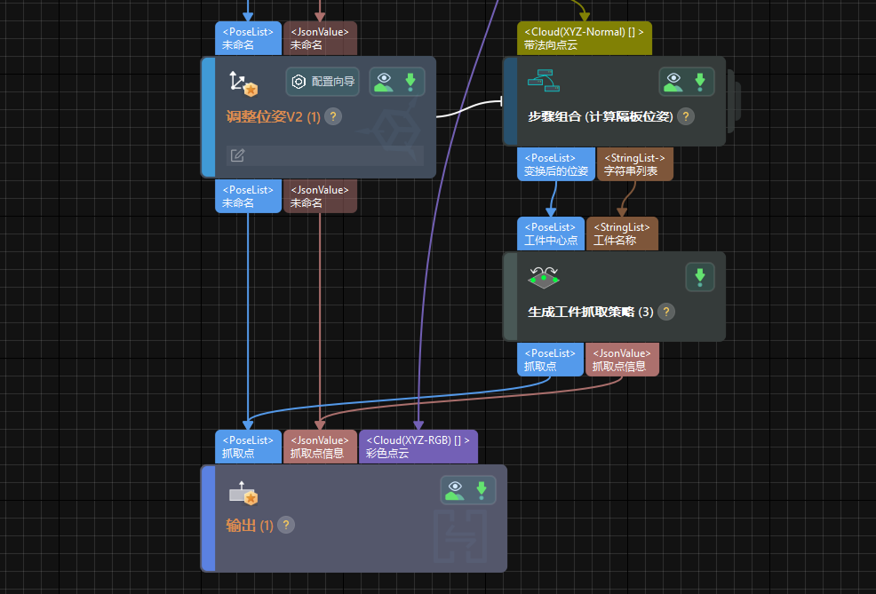 mix 2.1.1 single project