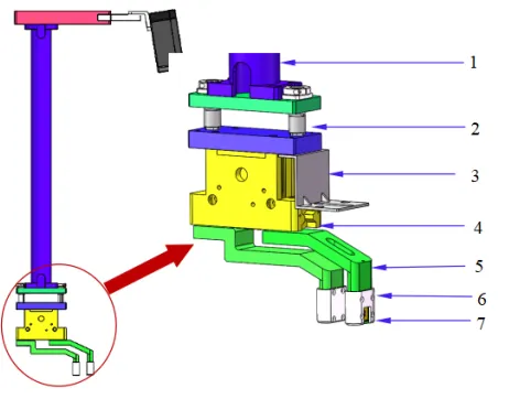 gripper offset function 2 2
