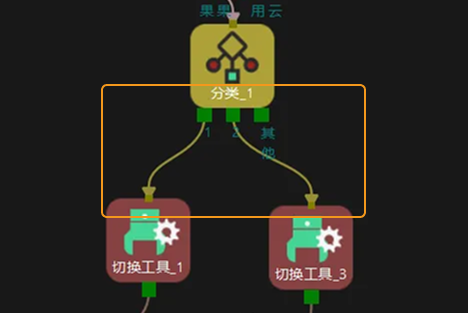 run viz project