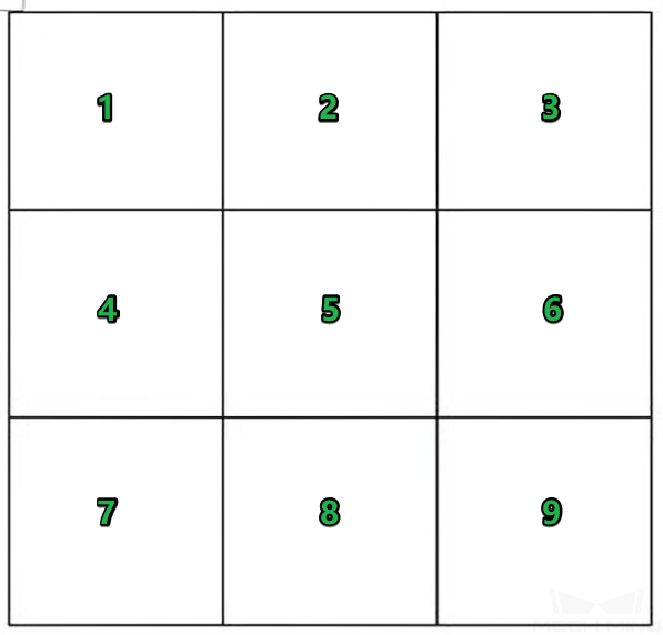 nine square layout